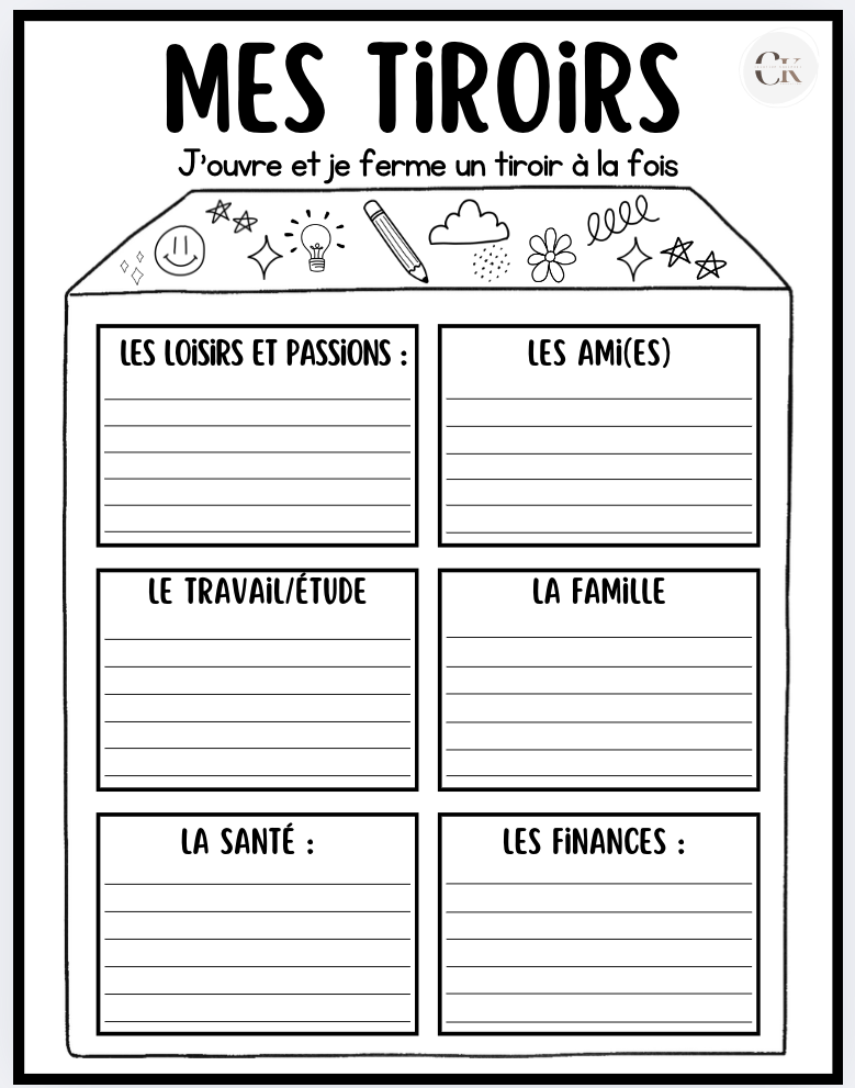 Les tiroirs