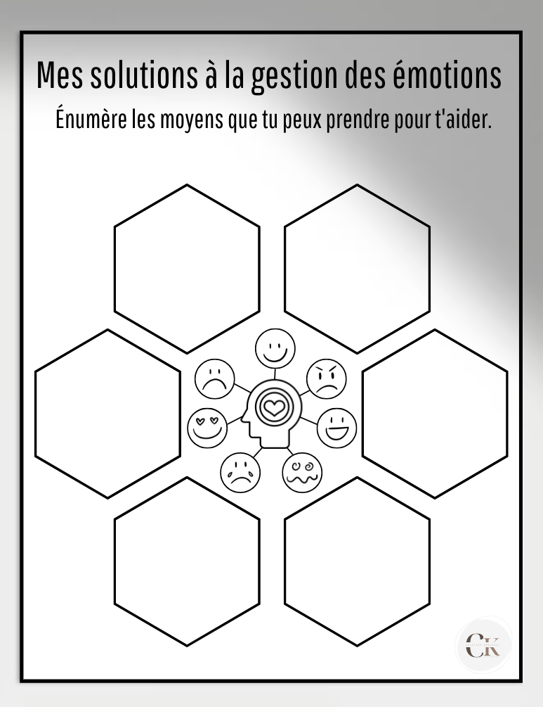 Solution à la gestion des émotions