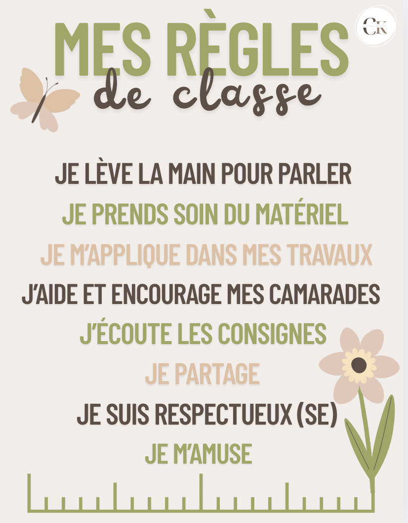 Affiche: Les règles de classe