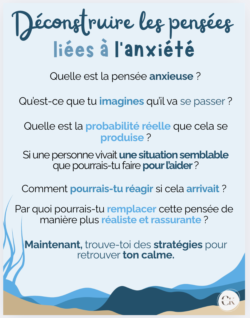 Affiche: Déconstruire les pensées anxieuses