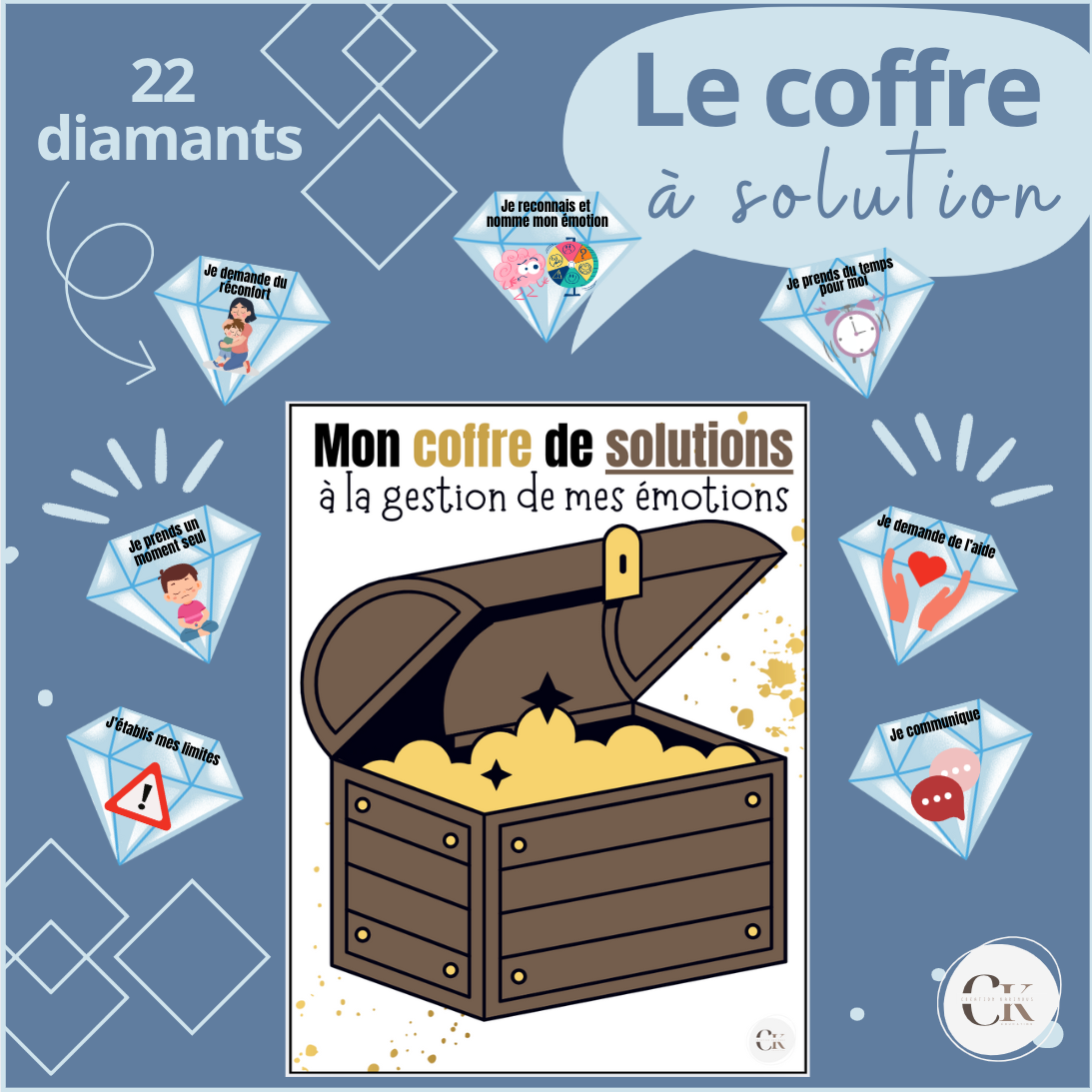 Le coffre à solution