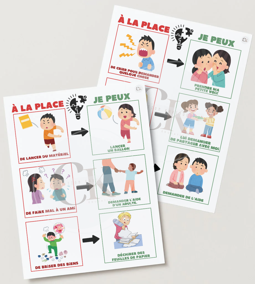 Outil : À la place, je peux ...