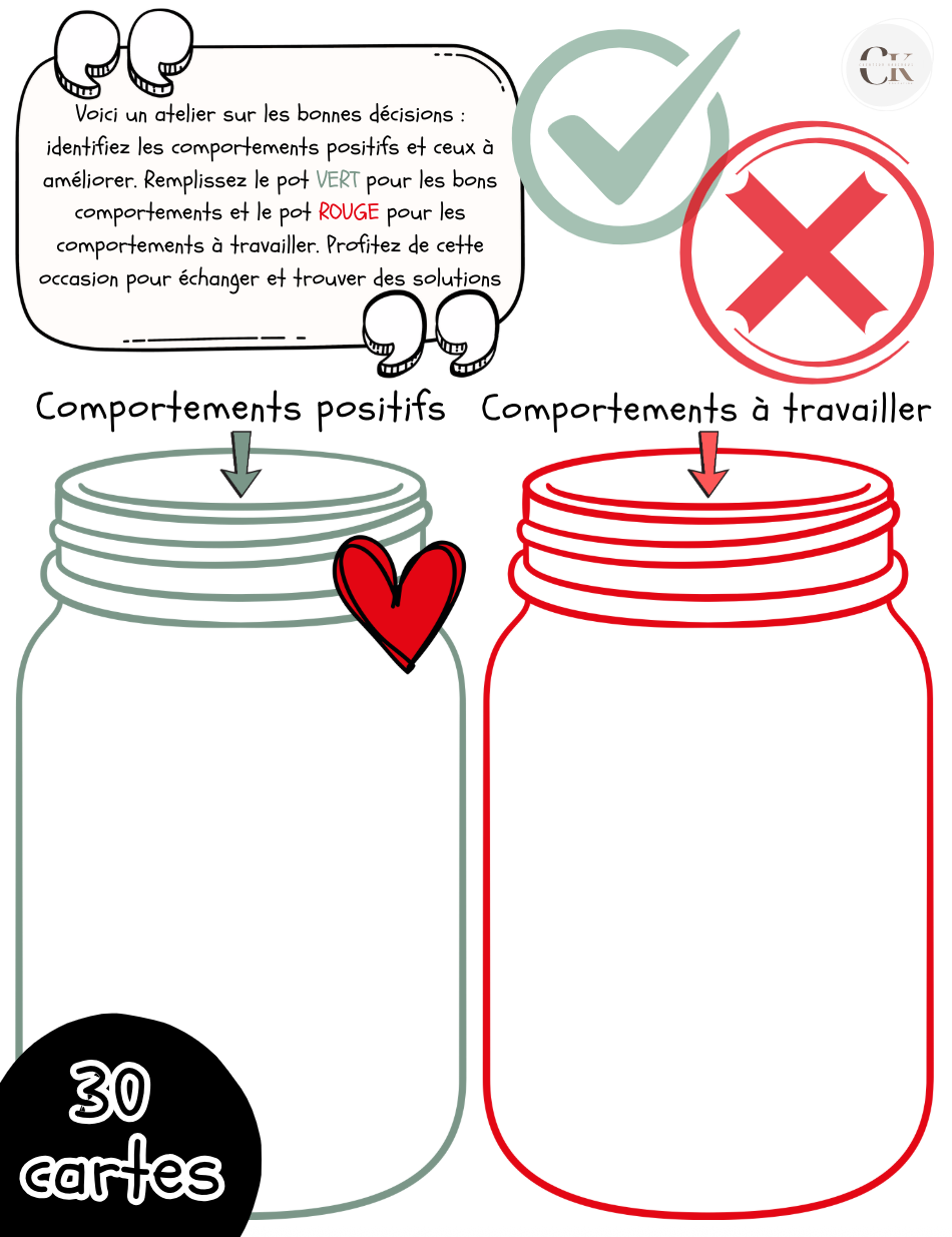Atelier: Comportements positifs / négatifs