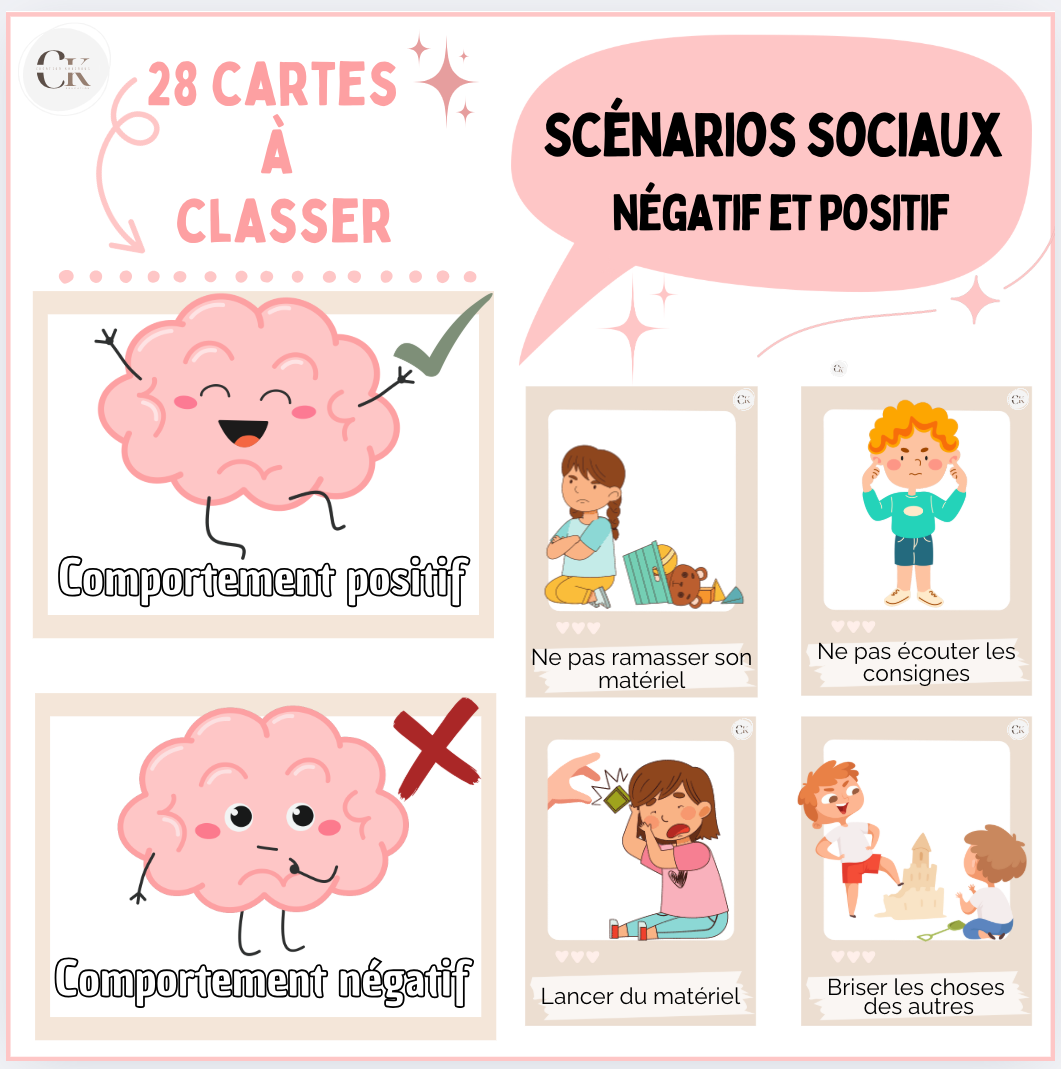 Les choix négatifs et positifs