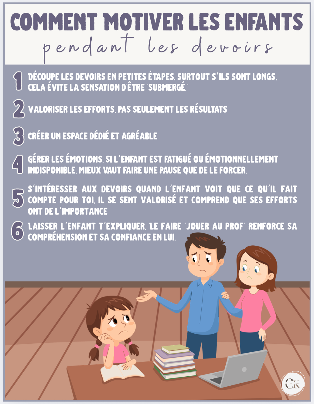 Affiche: Comment motiver les enfants pendant les devoirs ?