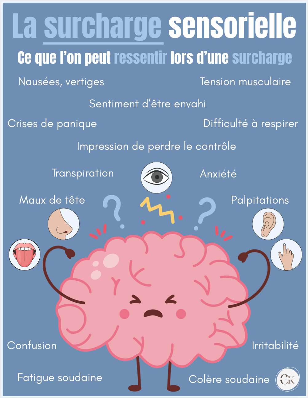 Affiche: La surcharge sensorielle