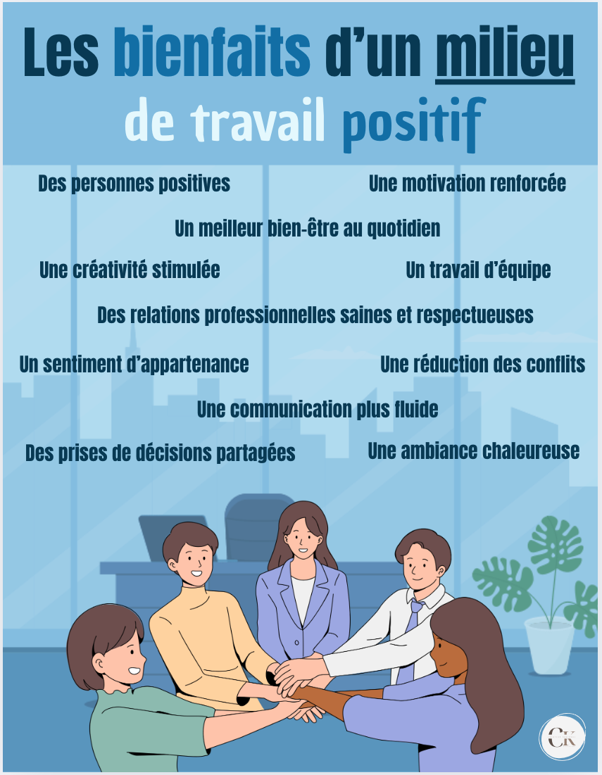 Affiche: Les bienfaits d'un milieu de travail positif