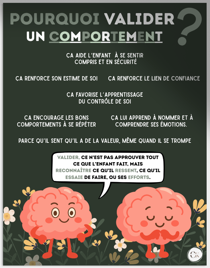 Affiche : Valider les comportements
