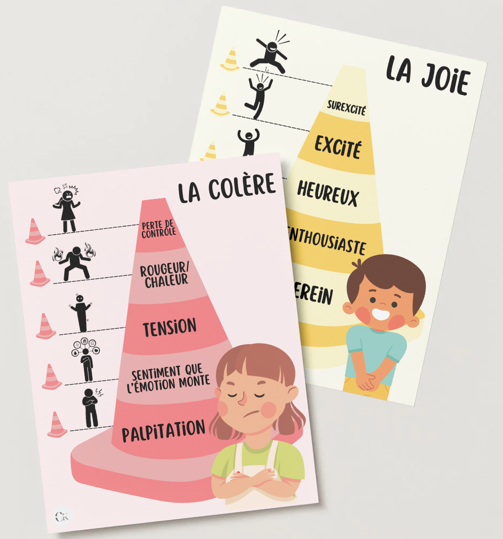 Affiche: Les cônes des émotions