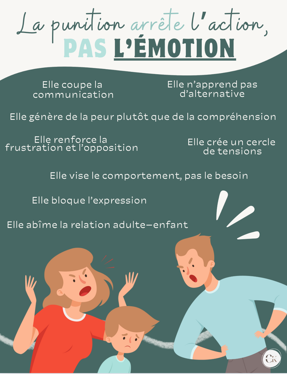Affiche: La punition