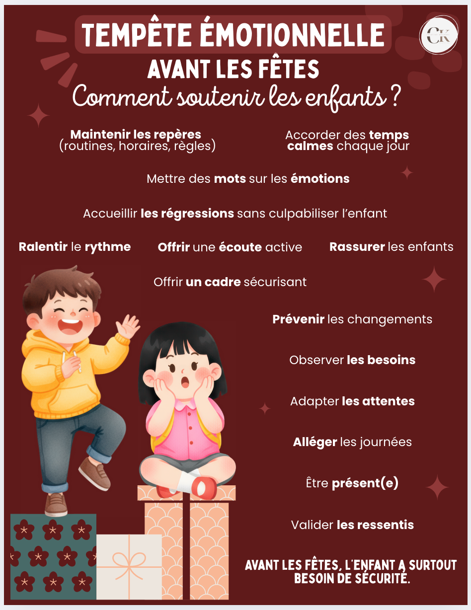 Affiche: Avant les fêtes
