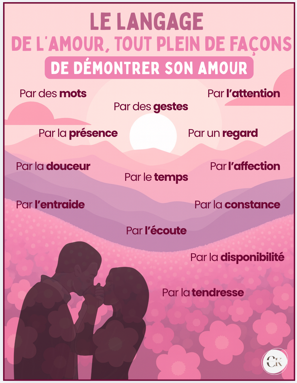 Affiche : Le langage de l'amour
