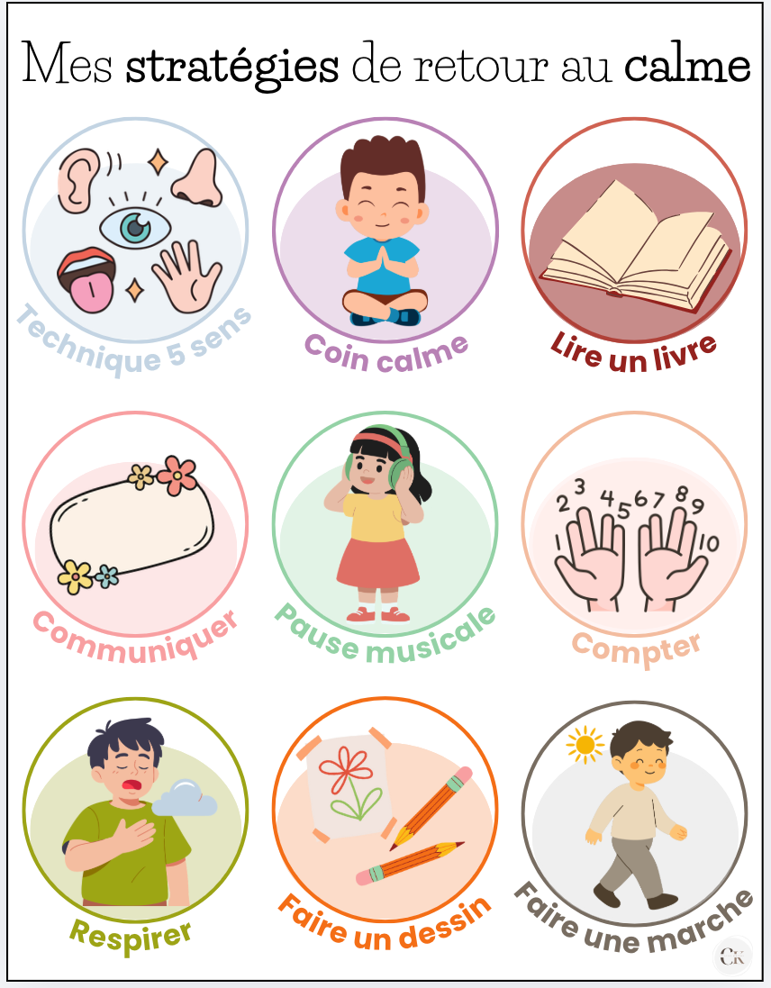 Affiche: Stratégies de retour au calme