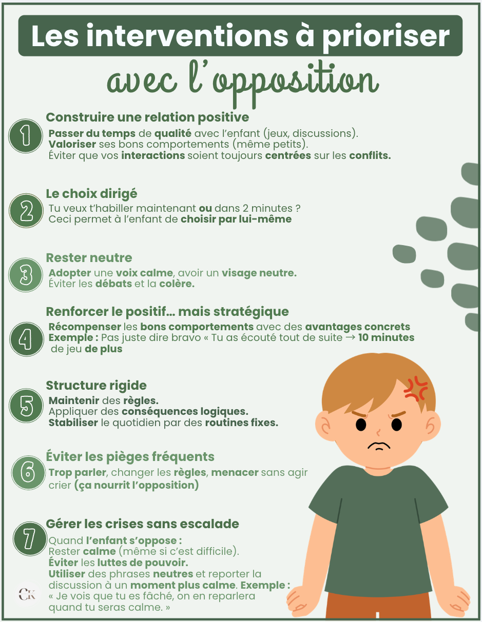 Affiche: Intervention avec l'opposition