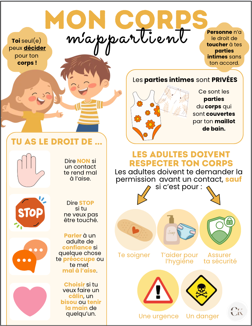 Affiche: Mon corps m'appartient