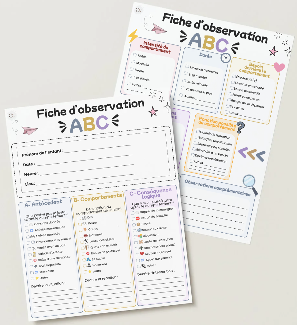 Outil : Fiche ABC