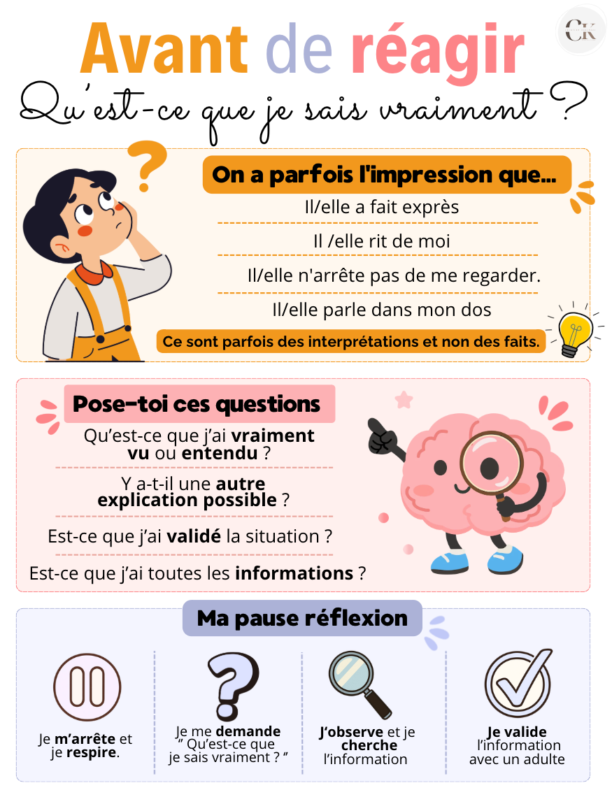 Outil : Avant de réagir