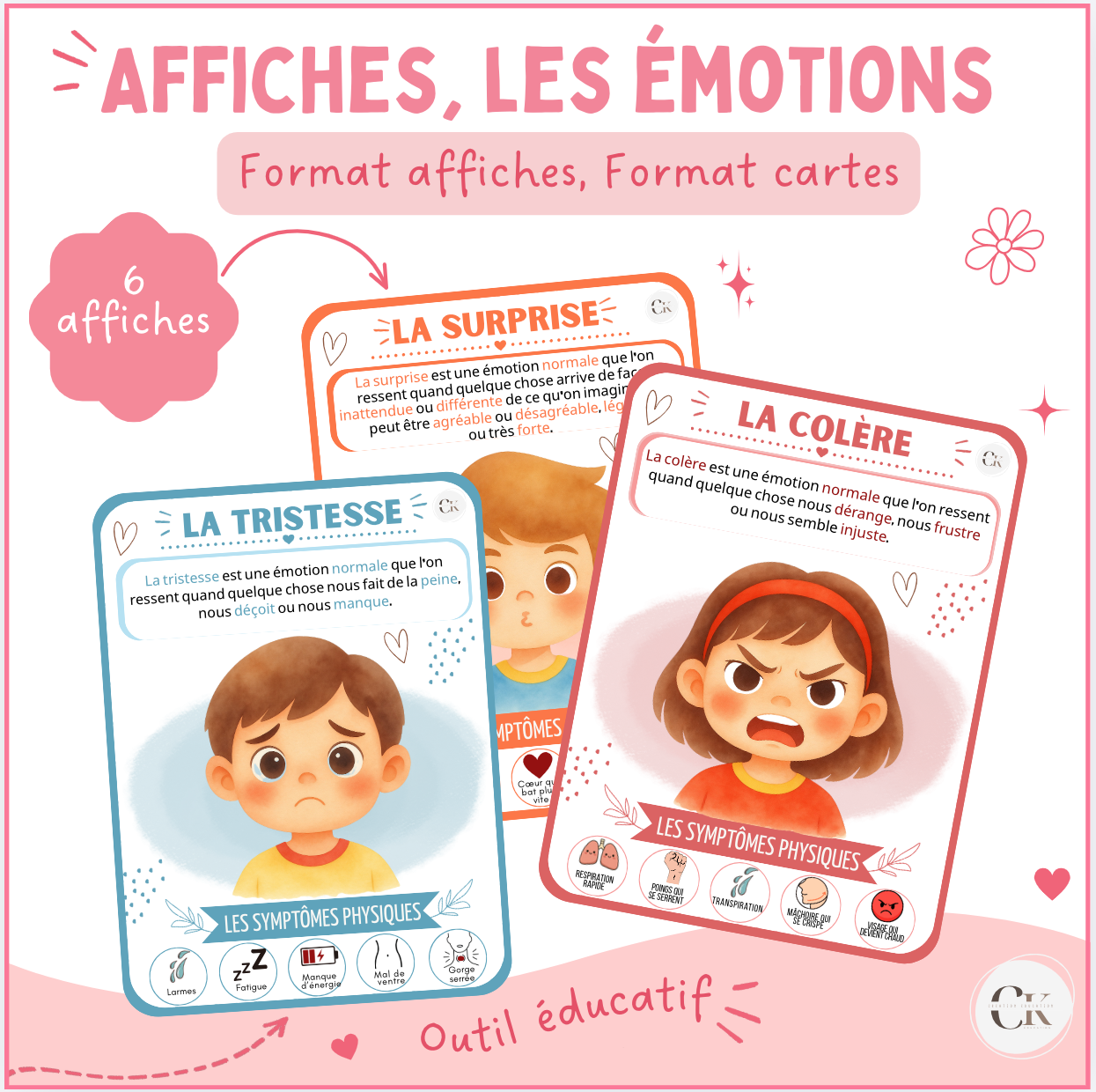 Affiche : Les émotions