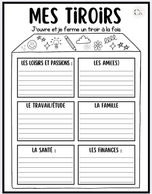 Les tiroirs