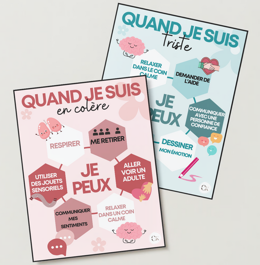 Les fleurs de solutions à la gestion des émotions