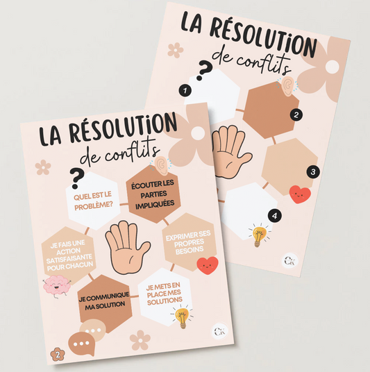 Trousse: La résolution de conflits