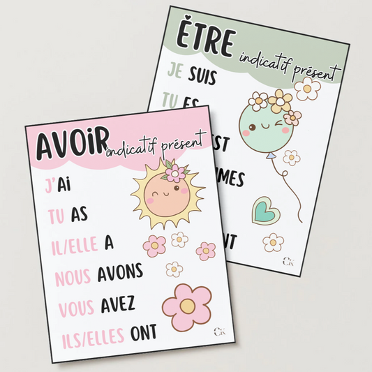 Les verbes indicatif présent