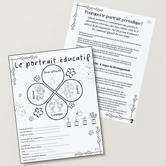 Le portrait périodique