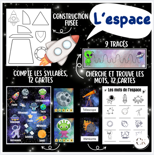 Atelier : L'espace
