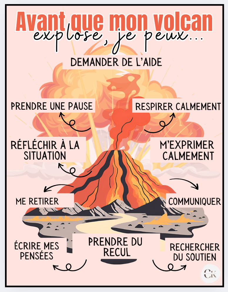 Affiche : Avant que mon volcan explose