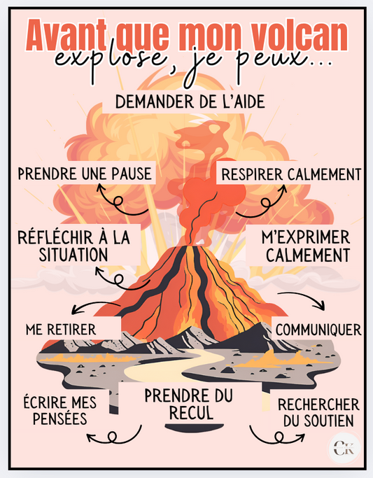 Affiche : Avant que mon volcan explose
