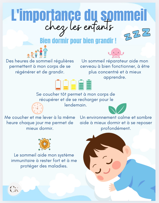 Affiche: Le sommeil