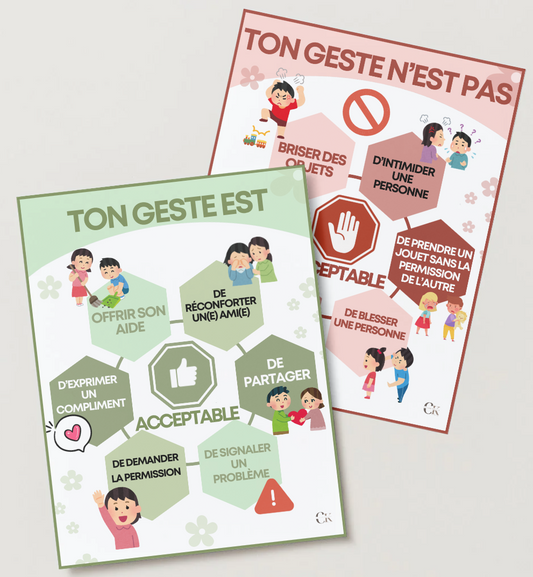 Affiche: Les gestes acceptable vs inacceptable