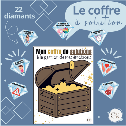 Le coffre à solution