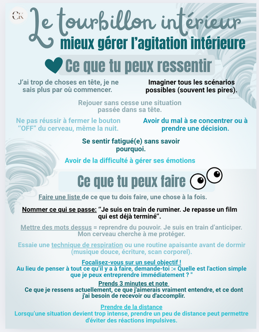 Affiche: Le tourbillon intérieur