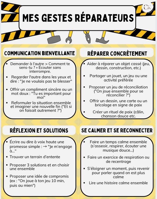 Affiche : Les gestes réparateurs
