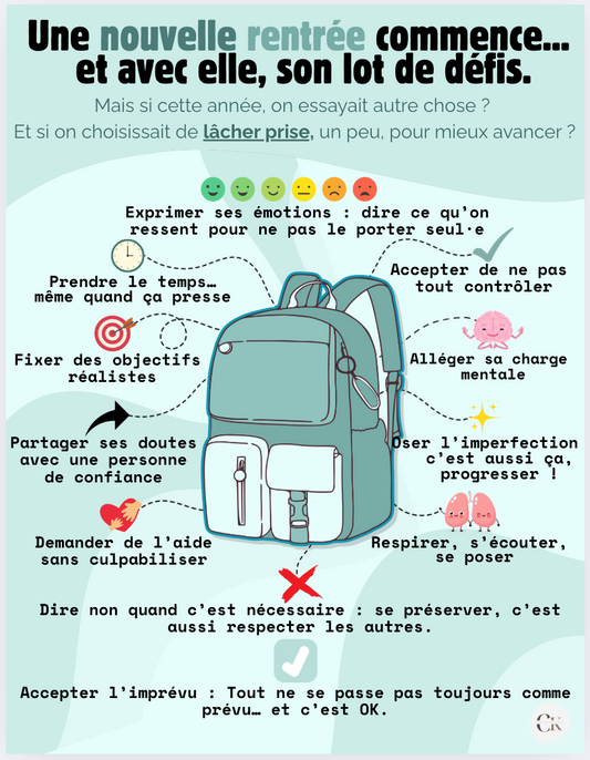 Affiche: La rentrée scolaire