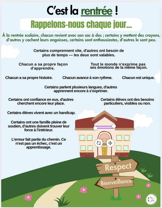 Affiche: Le retour à l'école avec bienveillance