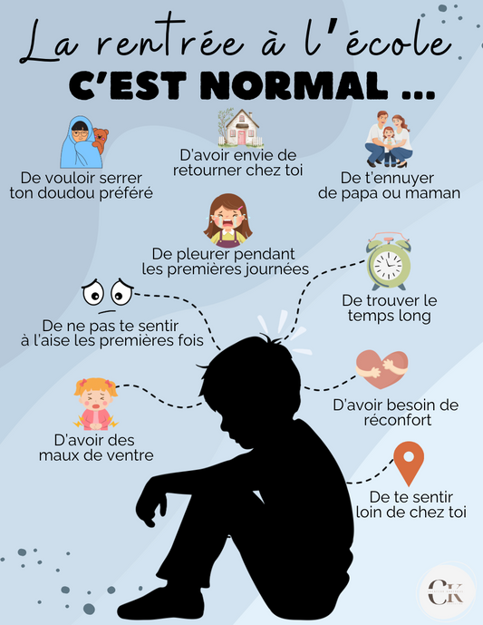 Affiche: Le retour à l'école