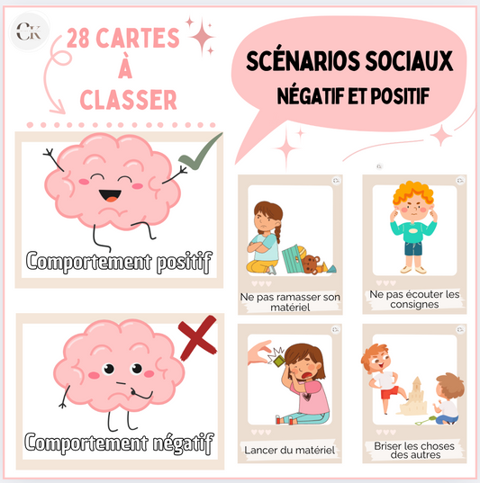 Les choix négatifs et positifs