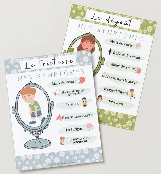 Affiche : Miroir, symptôme des émotions