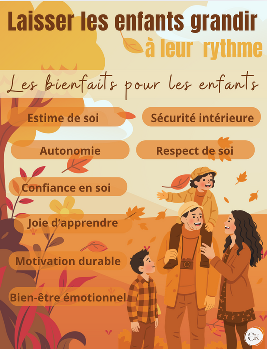 Affiche: Grandir