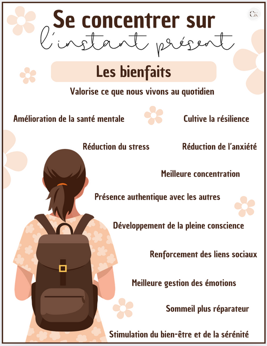 Affiche: L'instant présent