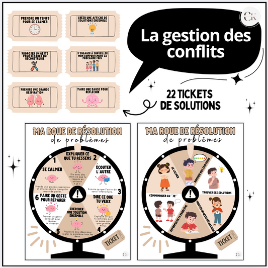 La roue de résolution de conflits