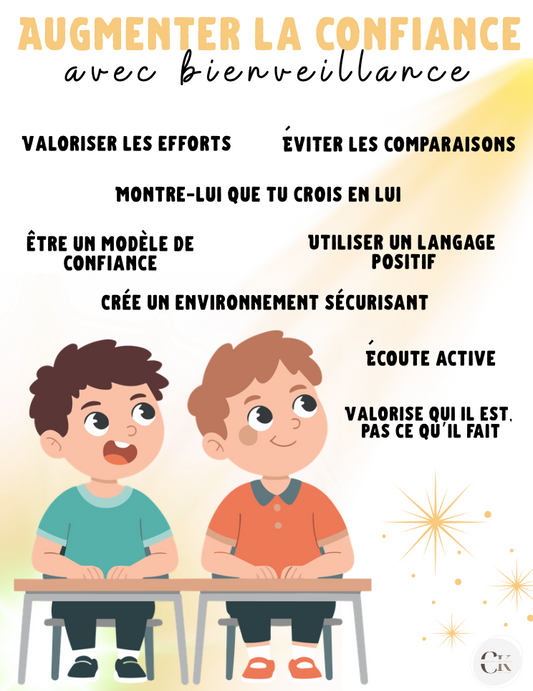 Affiche: Augmenter la confiance