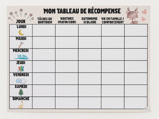 Tableaux de récompense