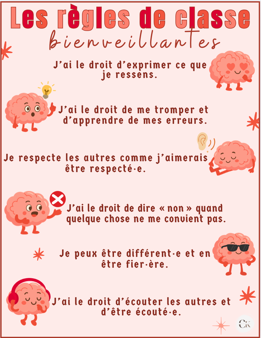 Affiche: Les règles de classe bienveillantes