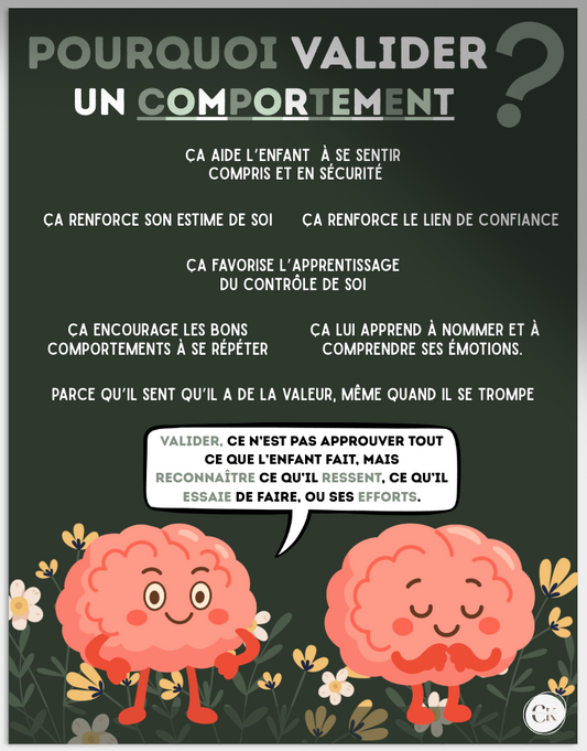 Affiche : Valider les comportements
