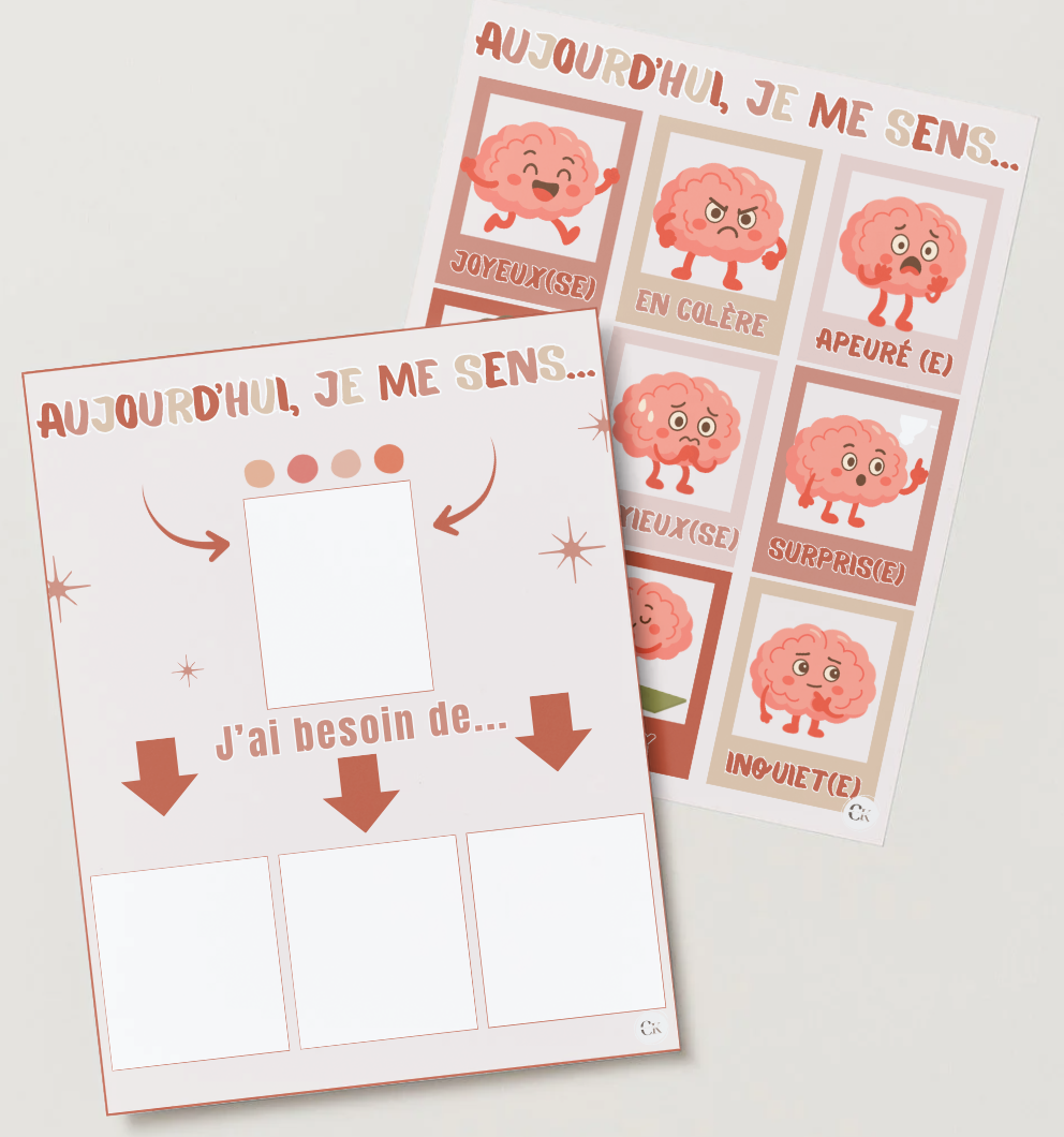 Outil éducatif : Émotions et besoin