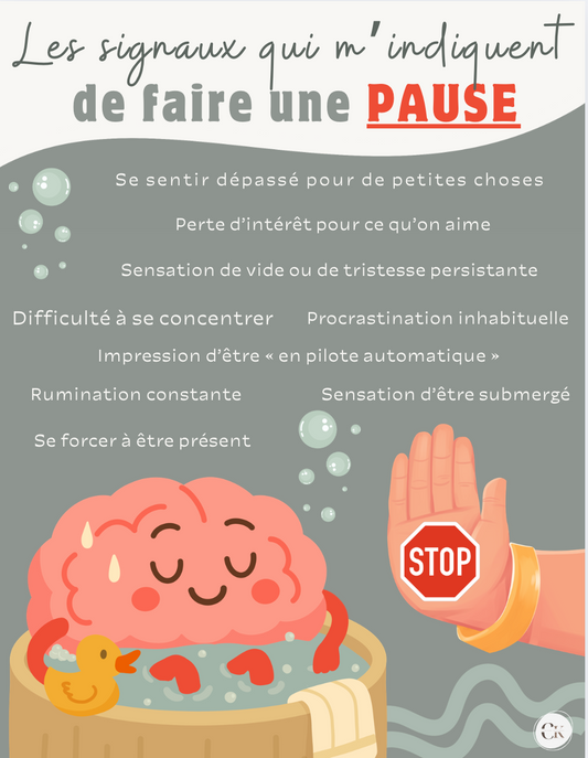 Affiche: Les signaux de la pause