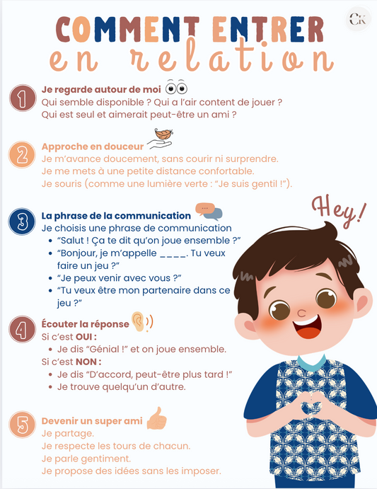 Affiche : comment entrer en relation